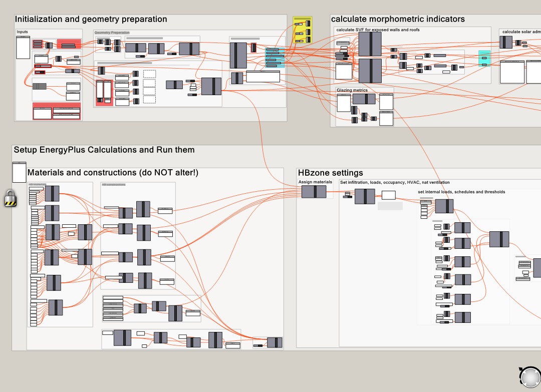Rhino / Grasshopper workflows