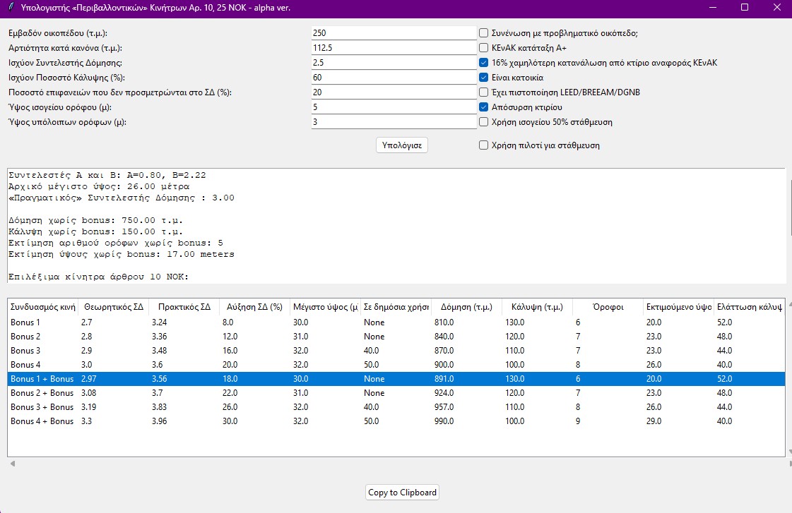 Building Code incentives calculator